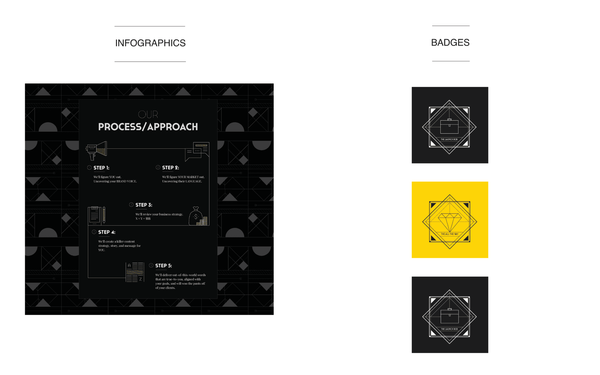 Social media graphics system showing consistent brand application